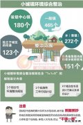浙11市签署环境整治责任书清晰认识四大短板 推进小城镇迈出新步